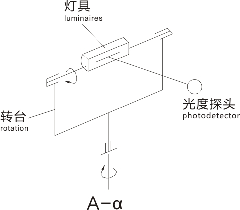 航標燈工作原理.jpg